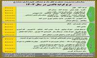 نرخ جدید کرایه تاکسی در سنندج
