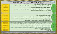 نرخ جدید کرایه تاکسی در سنندج  اعلام شد+جدول