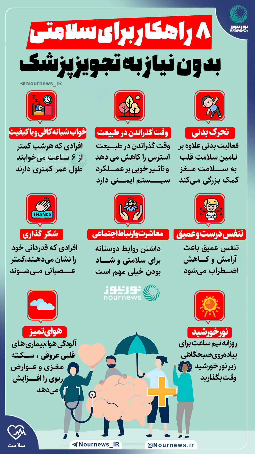 لورم ایپسوم متن ساختگی با تولید سادگی نامفهوم از صنعت چاپ و با استفاده از طراحان گرافیک است